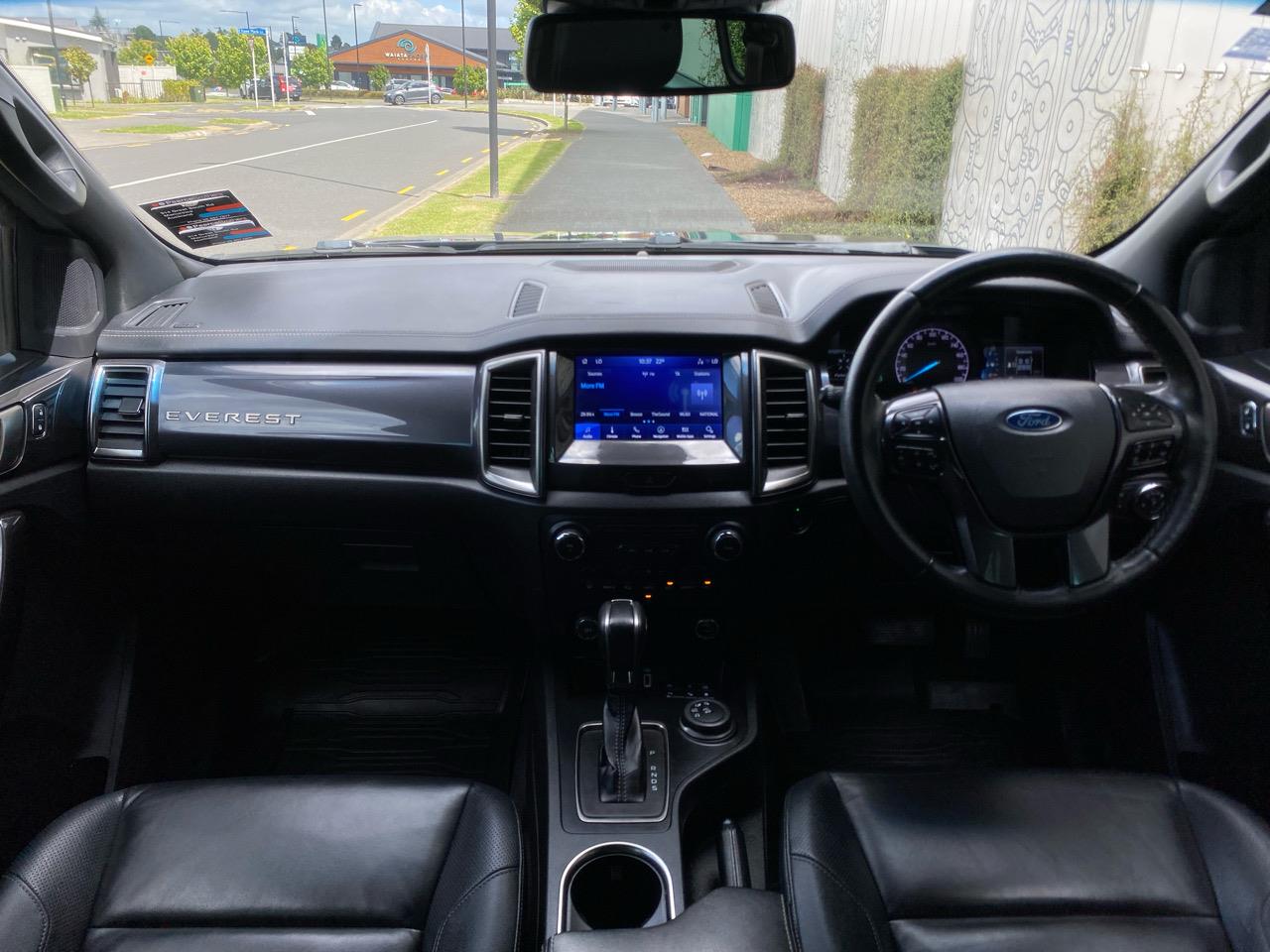 2021 Ford Everest